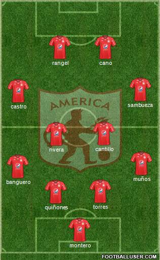 CD América de Cali Formation 2020