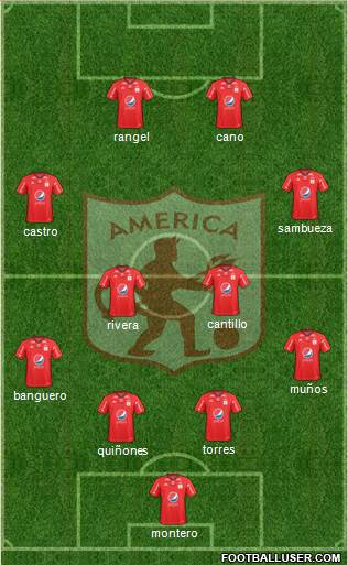 CD América de Cali 4-2-2-2 football formation