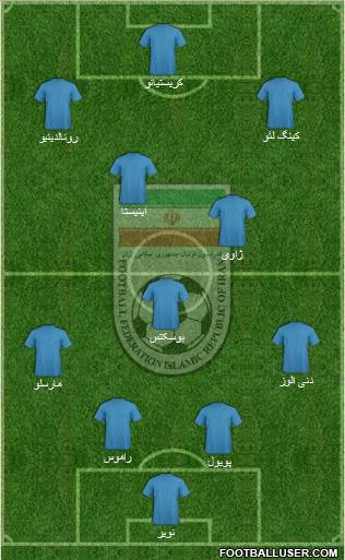 Iran 4-3-3 football formation