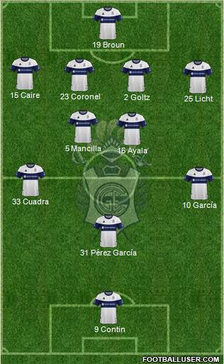 Gimnasia y Esgrima de La Plata Formation 2020