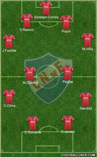 Club Nacional de Football football formation