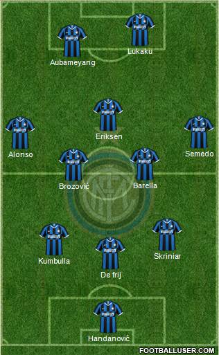 F.C. Internazionale Formation 2020