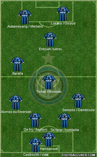 F.C. Internazionale Formation 2020