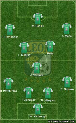 Club Deportivo León Formation 2020