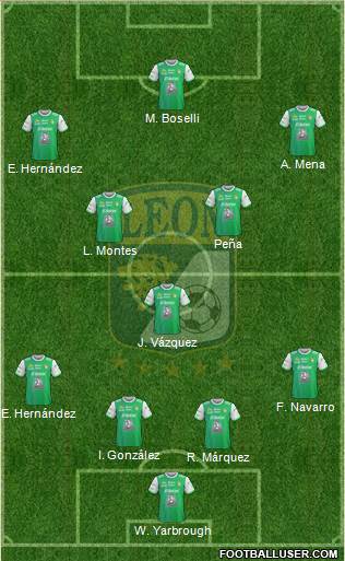 Club Deportivo León football formation