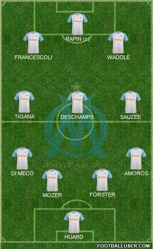 Olympique de Marseille Formation 2020