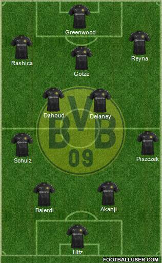 Borussia Dortmund Formation 2020