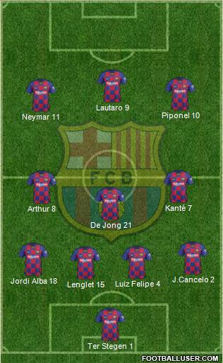 F.C. Barcelona Formation 2020
