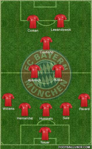 FC Bayern München Formation 2020