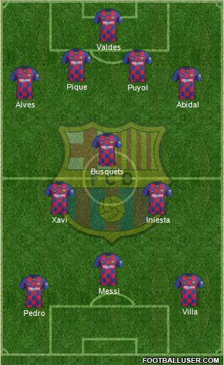 F.C. Barcelona Formation 2020
