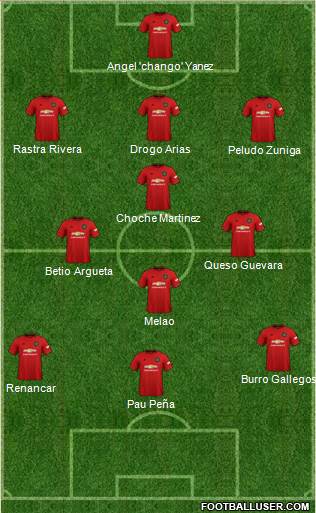 Manchester United Formation 2020