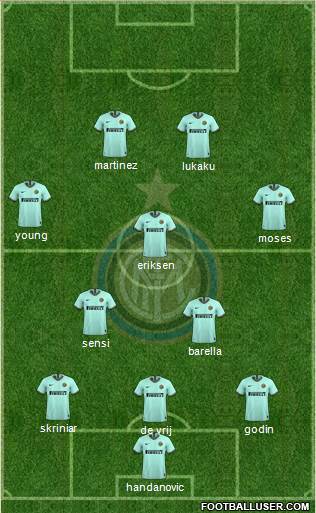 F.C. Internazionale Formation 2020