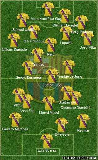 F.C. Barcelona Formation 2020