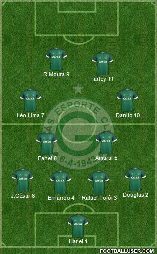 Goiás EC football formation