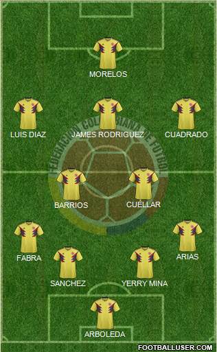 Colombia Formation 2020