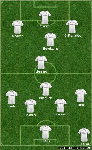 Leeds United Formation 2020