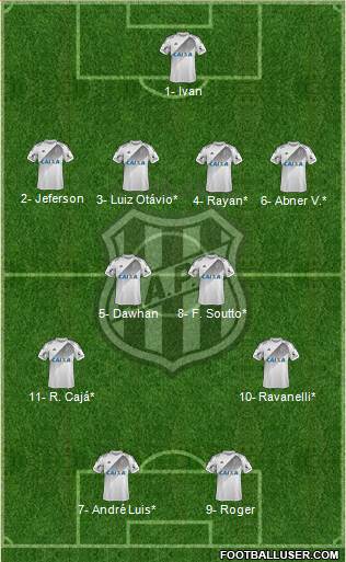 AA Ponte Preta Formation 2020