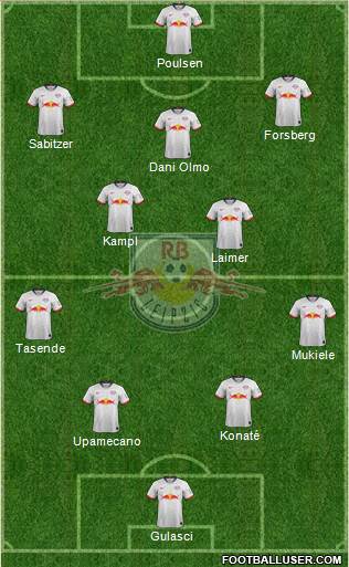 RasenBallsport Leipzig Formation 2020
