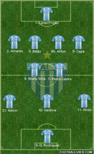 Avaí FC Formation 2020