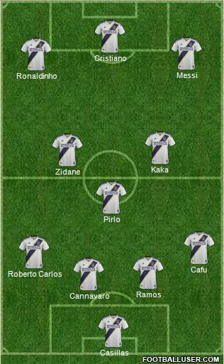 Los Angeles Galaxy Formation 2020