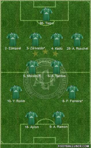 A Chapecoense F football formation