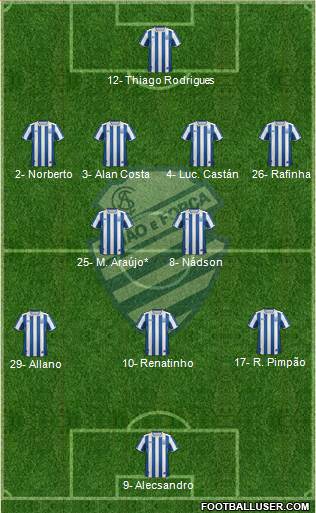 CS Alagoano Formation 2020