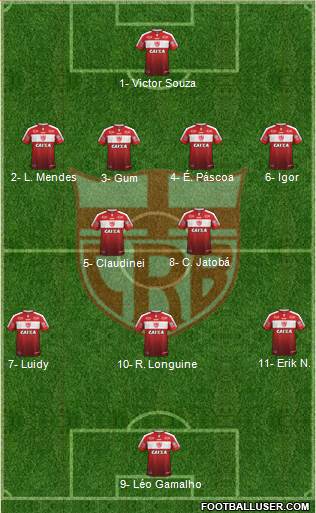 CR Brasil Formation 2020