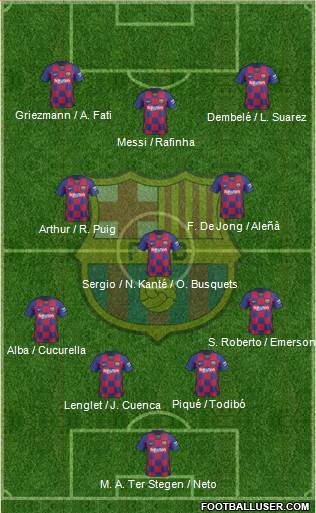 F.C. Barcelona Formation 2020
