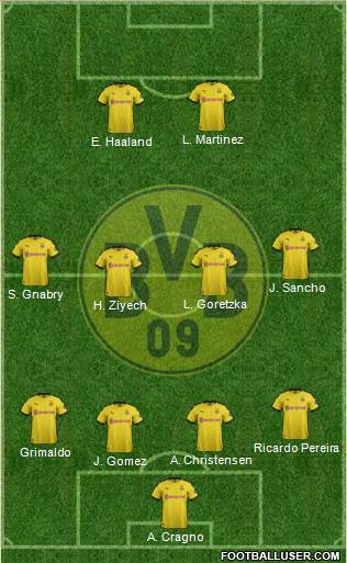 Borussia Dortmund Formation 2020
