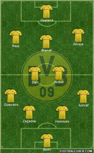Borussia Dortmund Formation 2020