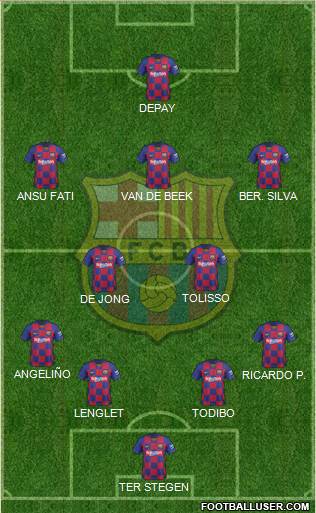 F.C. Barcelona Formation 2020
