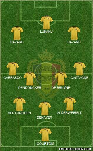 Belgium Formation 2020