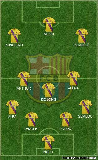 F.C. Barcelona Formation 2020