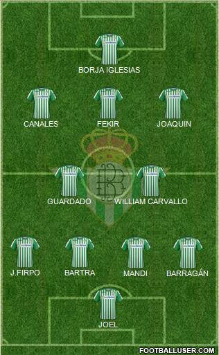 Real Betis B., S.A.D. Formation 2020