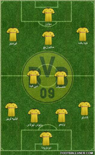Borussia Dortmund Formation 2020