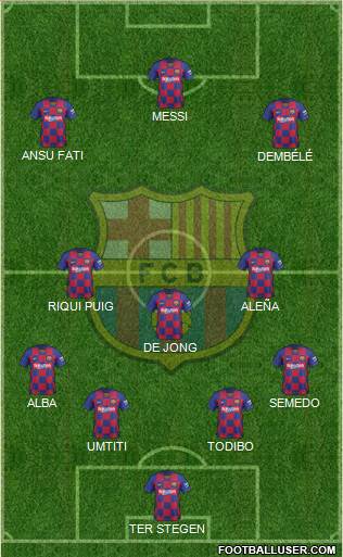 F.C. Barcelona Formation 2020