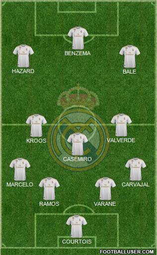 Real Madrid C.F. Formation 2020
