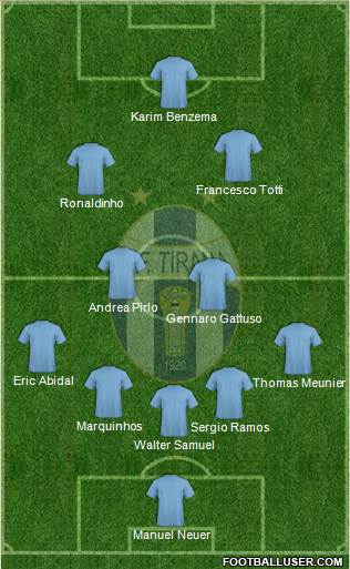 KF Tirana football formation