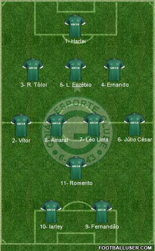 Goiás EC football formation