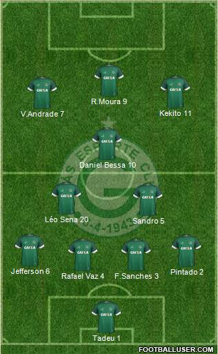 Goiás EC football formation