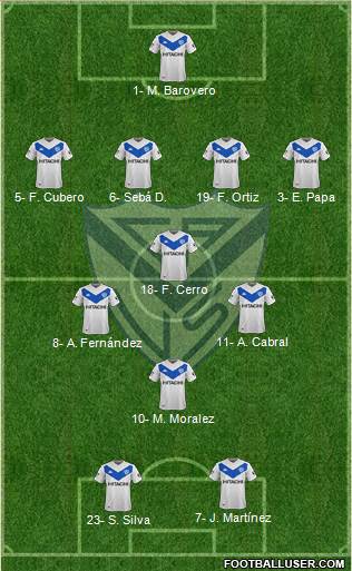 Vélez Sarsfield Formation 2020