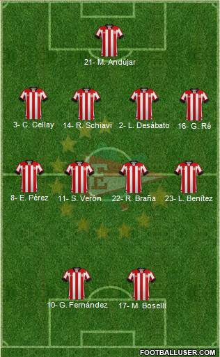 Estudiantes de La Plata Formation 2020