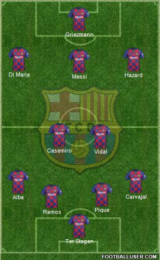 F.C. Barcelona Formation 2020