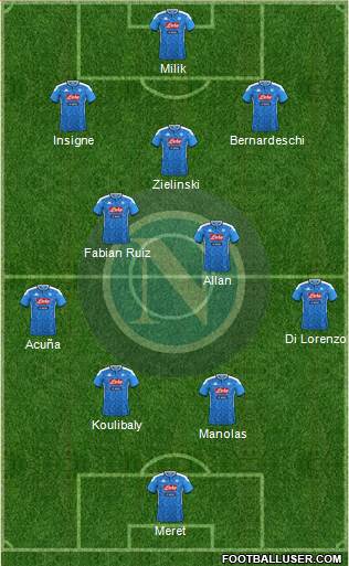 Napoli Formation 2020