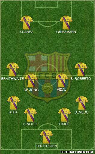 F.C. Barcelona Formation 2020