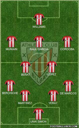 Athletic Club Formation 2020