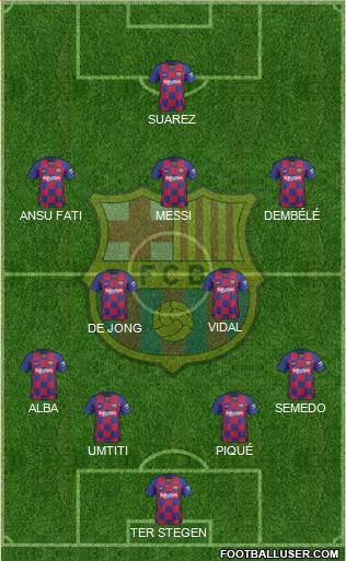 F.C. Barcelona Formation 2020