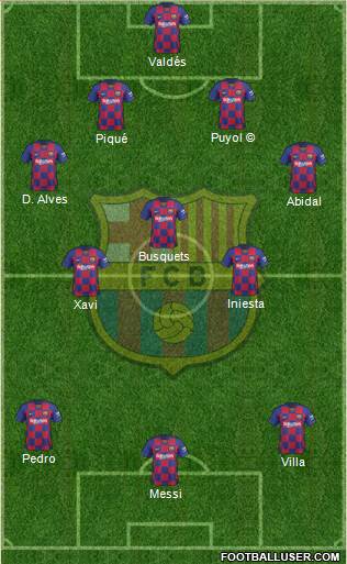 F.C. Barcelona Formation 2020