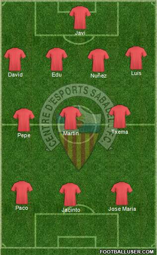 C.E. Sabadell 4-3-3 football formation