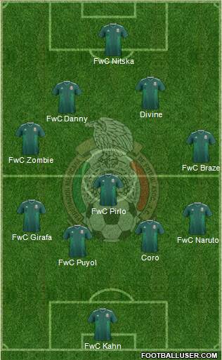 Mexico Formation 2020